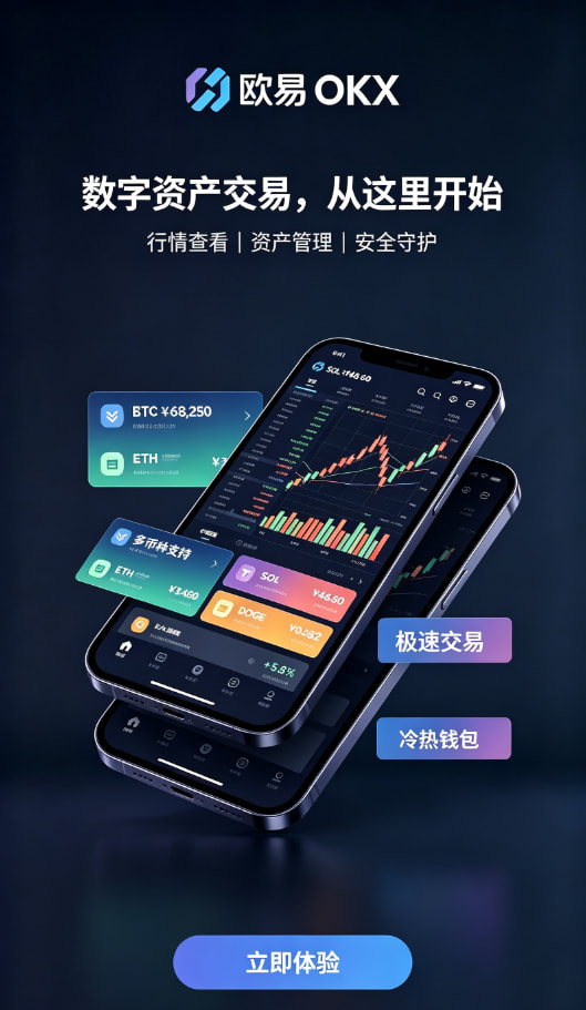 欧交易所app安装安全问答解析配图